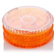 Mighty & Crafty Füllhilfe