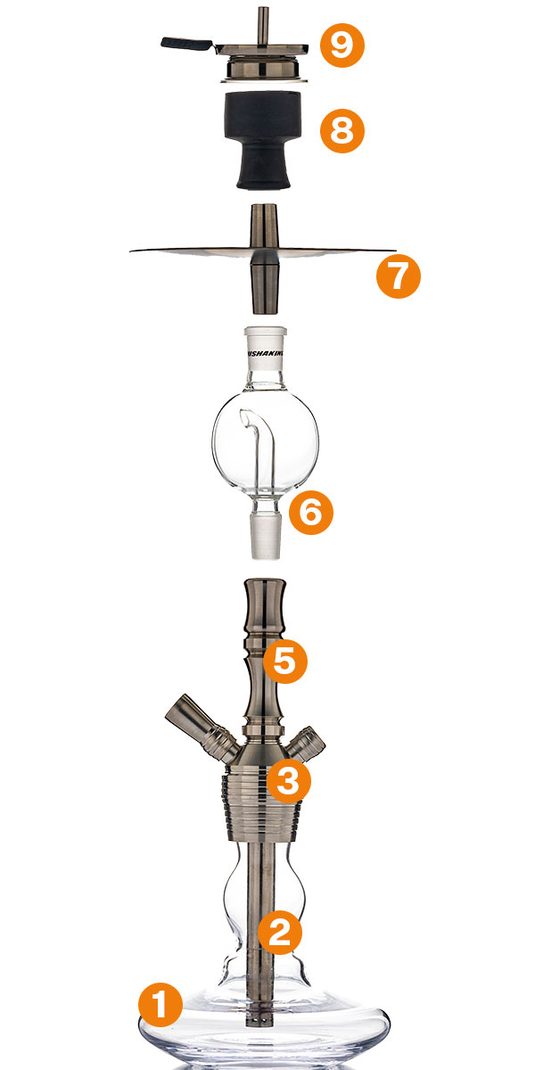 Eine Shisha mit nummerierten Teilen zur Veranschaulichung des Aufbaus und der Komponenten.